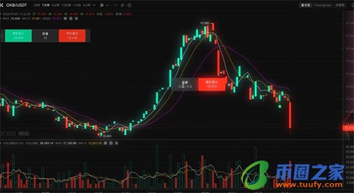 抹茶交易所交易所app官方下载_抹茶交易所易交易所官网app下载-第7张图片-交易所